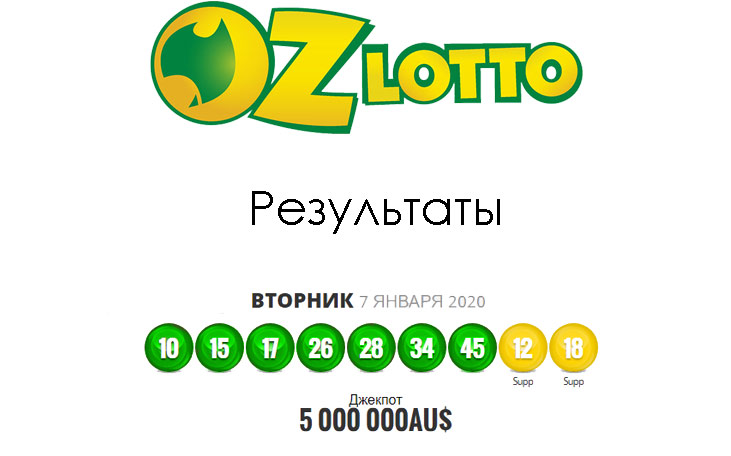 результаты лотереи oz lotto