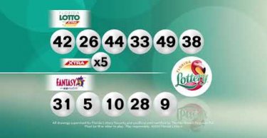 Видео Lotto and Fantasy 5 20200624 c канала Florida Lottery